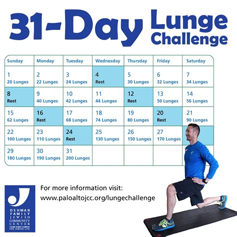 lunges challenge|Iba pa.
